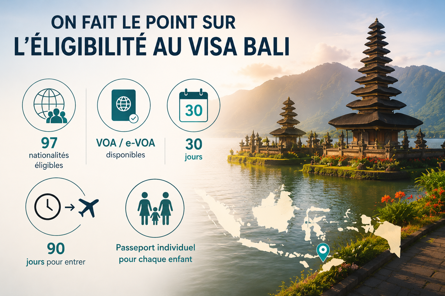 Infographie sur l'éligibilité au visa Bali avec en arrière-plan le temple Ulun Danu Beratan sur son lac.